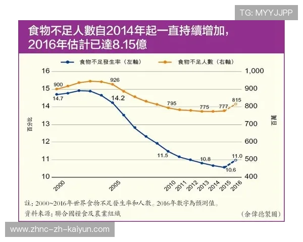 中国青少年选手“直飞全球舞台”，家长圈热议